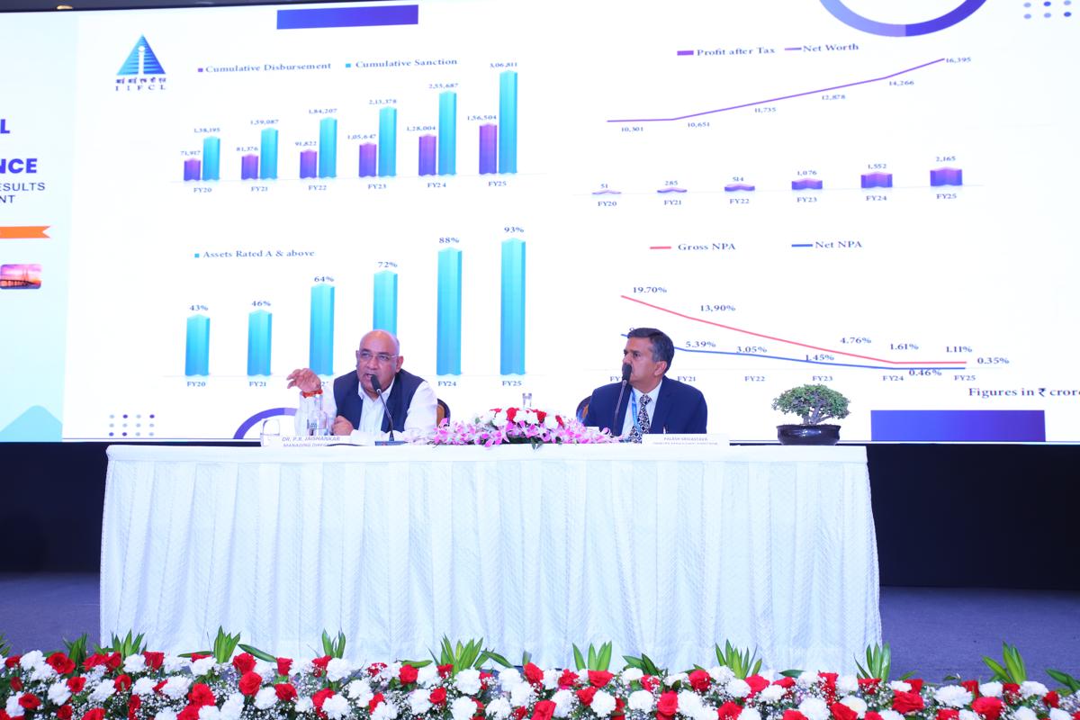 आईआईएफसीएल प्रेस कॉन्फ्रेंस: वार्षिक वित्तीय परिणामों की घोषणा FY2024-2025
